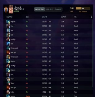 🏅 MMR 11700 | 🕒 3492 hours | 🛡 11300