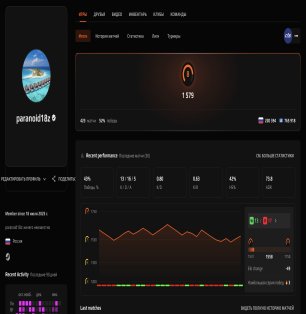 🏆 FACEIT LVL 8 | 🎯 1579 ELO | 🕒 423 matches — Ready for Ranked Play