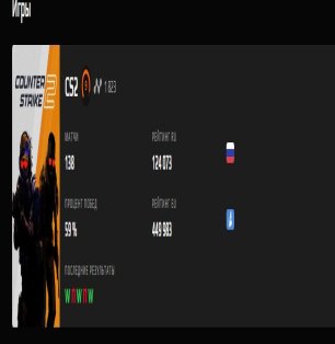 🏆 Faceit LVL 4 | 🎯 1823 ELO | 🕒 138 hours — Ready for Ranked Matches