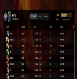 🏅 MMR 4151 | 🕒 1200 часов | 🛡 7800