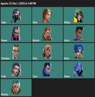 🎯 Valorant акаунт | Рангове розблокування | EU | 13 агентів