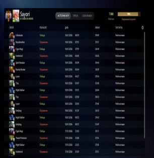 🏅 MMR 7808 | 🕒 196 hours | 🛡 11490