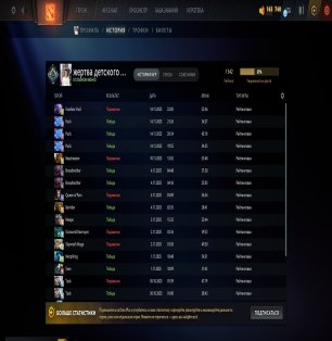 🏅 MMR 1542 | 🕒 321 hours | 🛡 4890