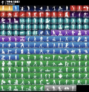 🎨 175 skins | 🌟 Fortnite account