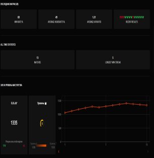 🔥 CS PRIME | 🎯 FACEIT LVL 6 | 🕒 13 matches — Ready for Competitive Games!