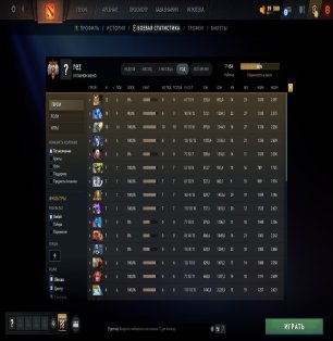 🏅 MMR 7454 | 🕒 186 hours | 🛡 9758