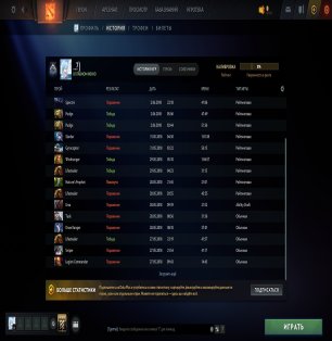 🏅 MMR 454 | 🕒 1262 годин | 🛡 4640