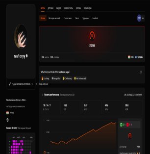 🌟 FACEIT LVL 10 | 🎯 2290 ELO | 🕒 754 матчей — Готов к соревновательным играм!
