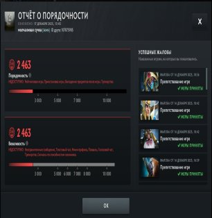 🏅 MMR 4000 | 🕒 2700 hours | 🛡 2420