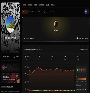 🔹 624 matches | 🎯 FACEIT LEVEL 6 | 💎 1299 ELO — Ready for Competitive Matches