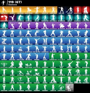 🎨 131 skins | 🌟 Fortnite account