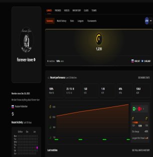 🏆 CS Prime | 🎯 Faceit LVL 6 | 🔥 1239 ELO — Готовий до змагальних матчів