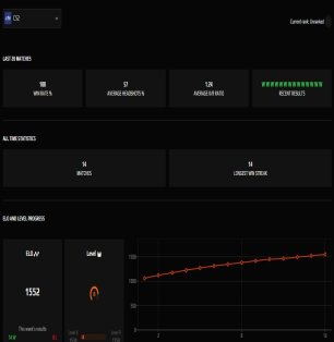 🏆 Faceit LVL 8 | 🎯 ELO 1552 | Prime Activated — Ready for Competitive Play