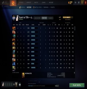 🏅 MMR 4800 | 🕒 1000 hours | 🛡 8000