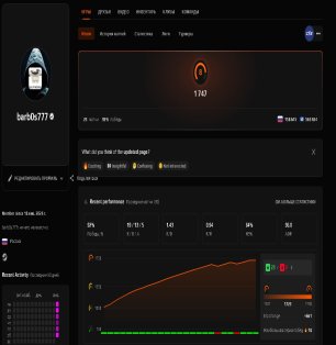🎮 PRIME | 🎯 FACEIT LVL 4 | 🕒 200 hours — Ready for Competitive Matches
