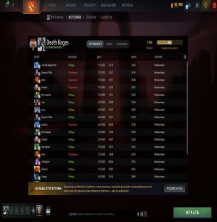 🏅 MMR 6483 | 🕒 7300 hours | 🛡 6200