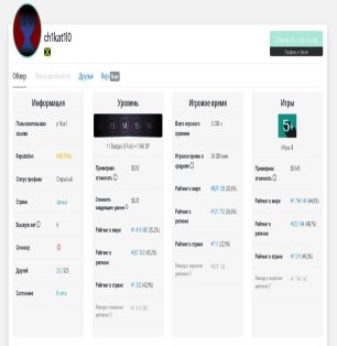 💎Особистий Акаунт | 🥇Faceit 7 LVL | 🚀ELO 1388 | 🎮PRIME | ⏱️ 2894 години