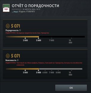 🏅 MMR 1 | 🕒 196 годин | 🛡 5071