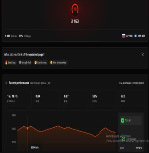 🏆 CS Prime | 🎯 Faceit LVL 10 | 🕒 1833 matches — Competitive Ready