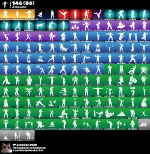 🎨 204 скінів | 🌟 Fortnite акаунт