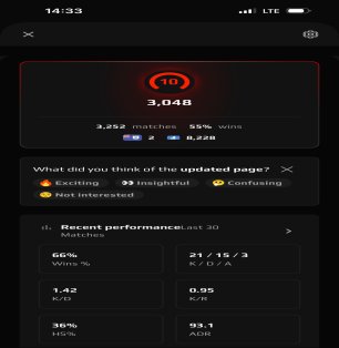 🔥 Професійний акаунт | 🎯 FACEIT LVL 3 | 🕒 9200 годин — Готовий до рейтингових матчів