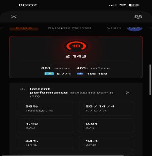 🎮 Рейтинг CS 1 | 🎯 FACEIT LVL 2200 | 🕒 0 годин – Готовий до змагань!