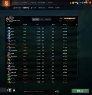 🏅 MMR 3476 | 🕒 3466 годин | 🛡 11462