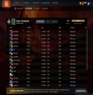 🏅 MMR 2668 | 🕒 370 hours | 🛡 7733