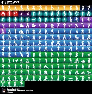 🎨 249 skins | 🌟 Fortnite account