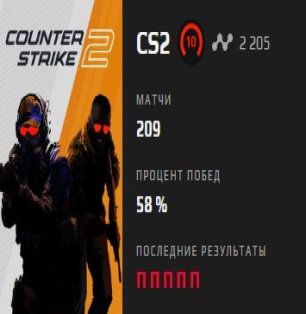 🏆 CS Prime | 🎯 Faceit LVL 10 | 🕒 200+ games — Ready for Ranked Matches