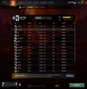 🏅 MMR 4299 | 🕒 2308 годин | 🛡 7947