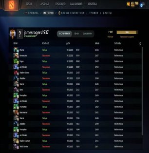 🏅 MMR 7907 | 🕒 344 hours | 🛡 11970