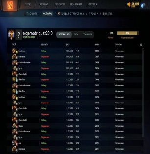 🏅 MMR 7744 | 🕒 348 hours | 🛡 11922