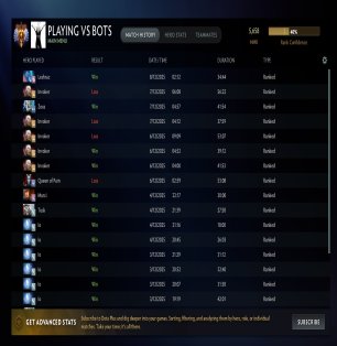 🏅 MMR 5658 | 🕒 2000 годин | 🛡 10149