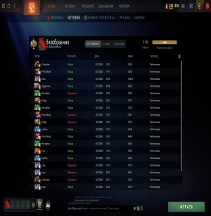 🏅 MMR 3128 | 🕒 392 часов | 🛡 12000