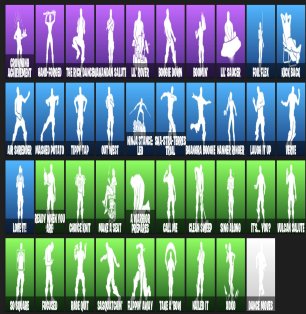 🎨 55 skins | 🌟 Fortnite account