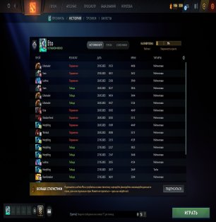 🏅 MMR 2000 | 🕒 1024 hours | 🛡 10961