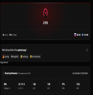 🏆 Faceit LVL 2K | 🎯 2.0 KD | 🕒 48 matches — Ready for Competitive Play!