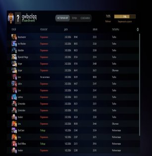 🏅 MMR 7075 | 🕒 158 hours | 🛡 10742