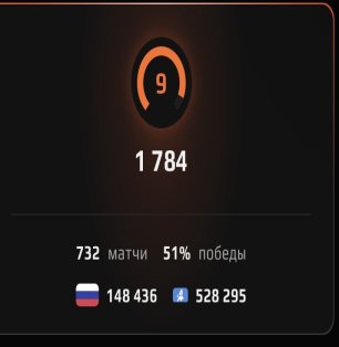 🌟 VERIFIED | 🎯 1784 ELO | 🕒 1500 hours — Ready for Ranked Play