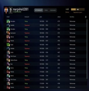 🏅 MMR 6628 | 🕒 290 годин | 🛡 9978