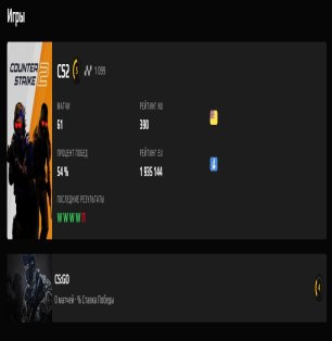 🏆 FACEIT 4 LVL | 🎮 1100 ELO | 🕒 Грайте зараз — Готовий до змагальної гри