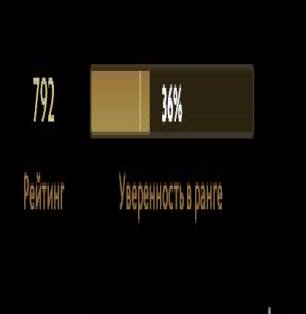 🏅 MMR 1508 | 🕒 215 годин | 🛡 10530