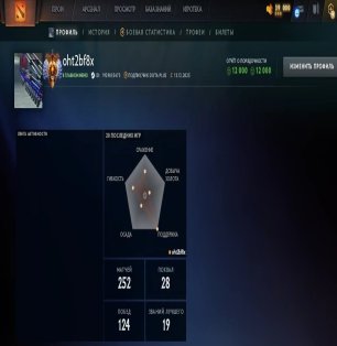 🏅 MMR 7008 | 🕒 330 hours | 🛡 12000