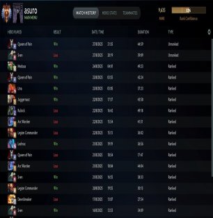 🏅 MMR 9600 | 🕒 3000 hours | 🛡 12000