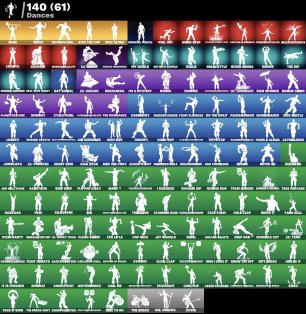 🎨 208 skins | 🌟 Fortnite account