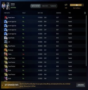 🏅 MMR 4571 | 🕒 1000 hours | 🛡 10000