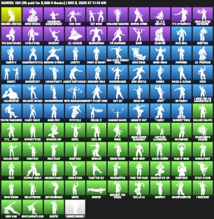 🎨 93 skins | 🌟 Fortnite account