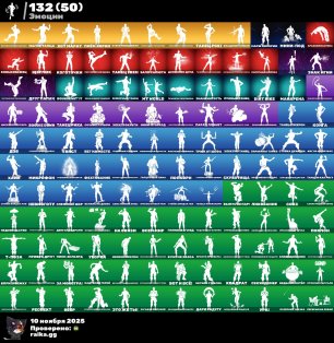 🎨 141 скінів | 🌟 Fortnite акаунт