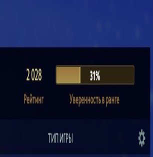 🏅 MMR 2028 | 🕒 1500 годин | 🛡 8720